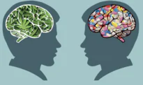 Cognitive Effects in Midlife of Long-Term Cannabis Use