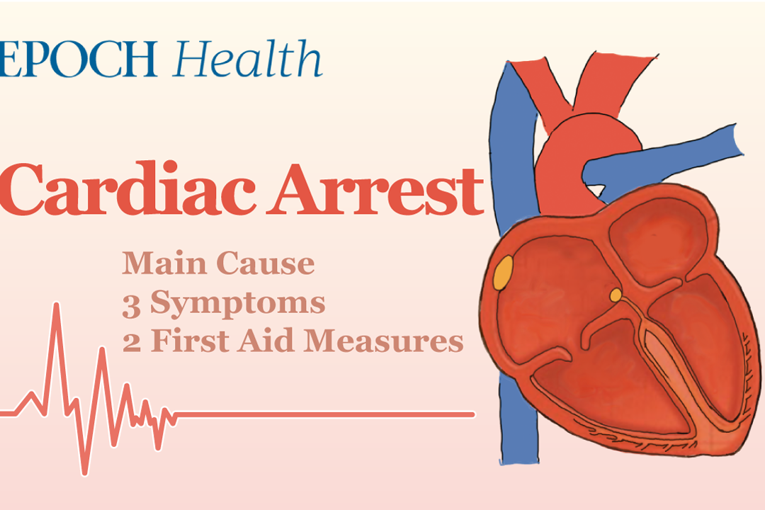 Cardiac Arrest Complete Guide: Main Cause, 2 First Aid Moves to Prevent Death (Infographics)