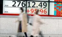 Global Stocks Lower After Inflation Fuels Rate Fears