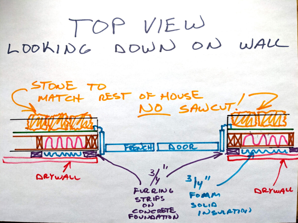 NextImg:Good Drawings and Detailed Instructions Help You Avoid Remodeling Nightmares