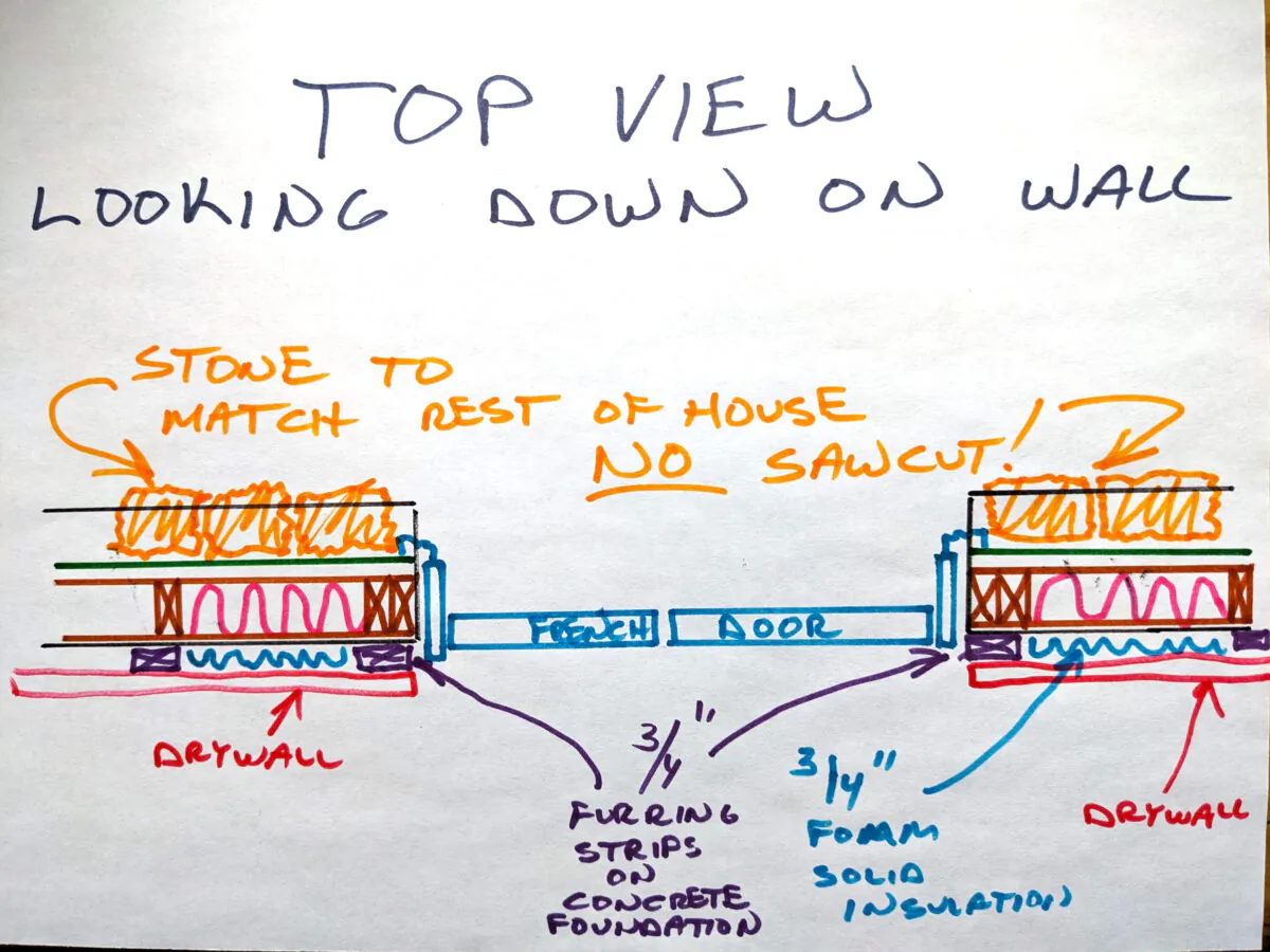 This is crude drawing made in just five minutes could save you $10,000 or more. (Tim Carter/Tribune Content Agency/TNS)