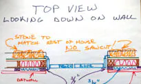 Good Drawings and Detailed Instructions Help You Avoid Remodeling Nightmares
