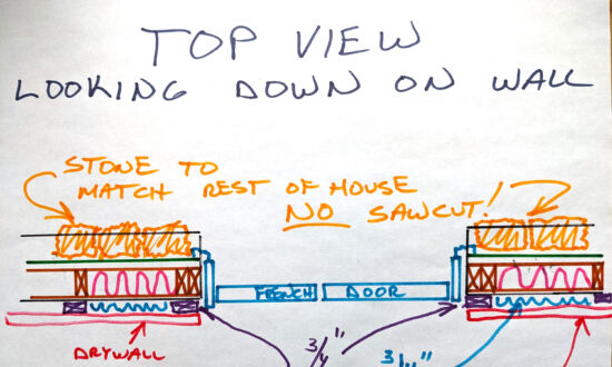 Good Drawings and Detailed Instructions Help You Avoid Remodeling Nightmares
