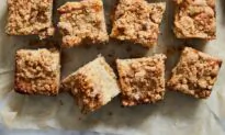 Banana Coffee Cake Is a Heavenly Breakfast Mashup