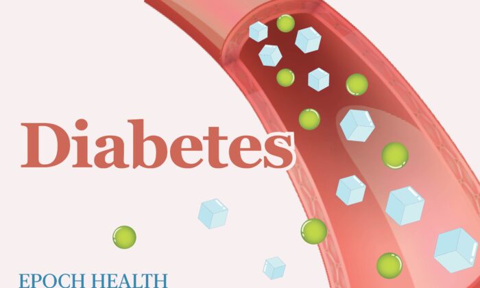 All You Need to Know About Diabetes: Early Signs, Causes, Mindsets, and Natural Remedies