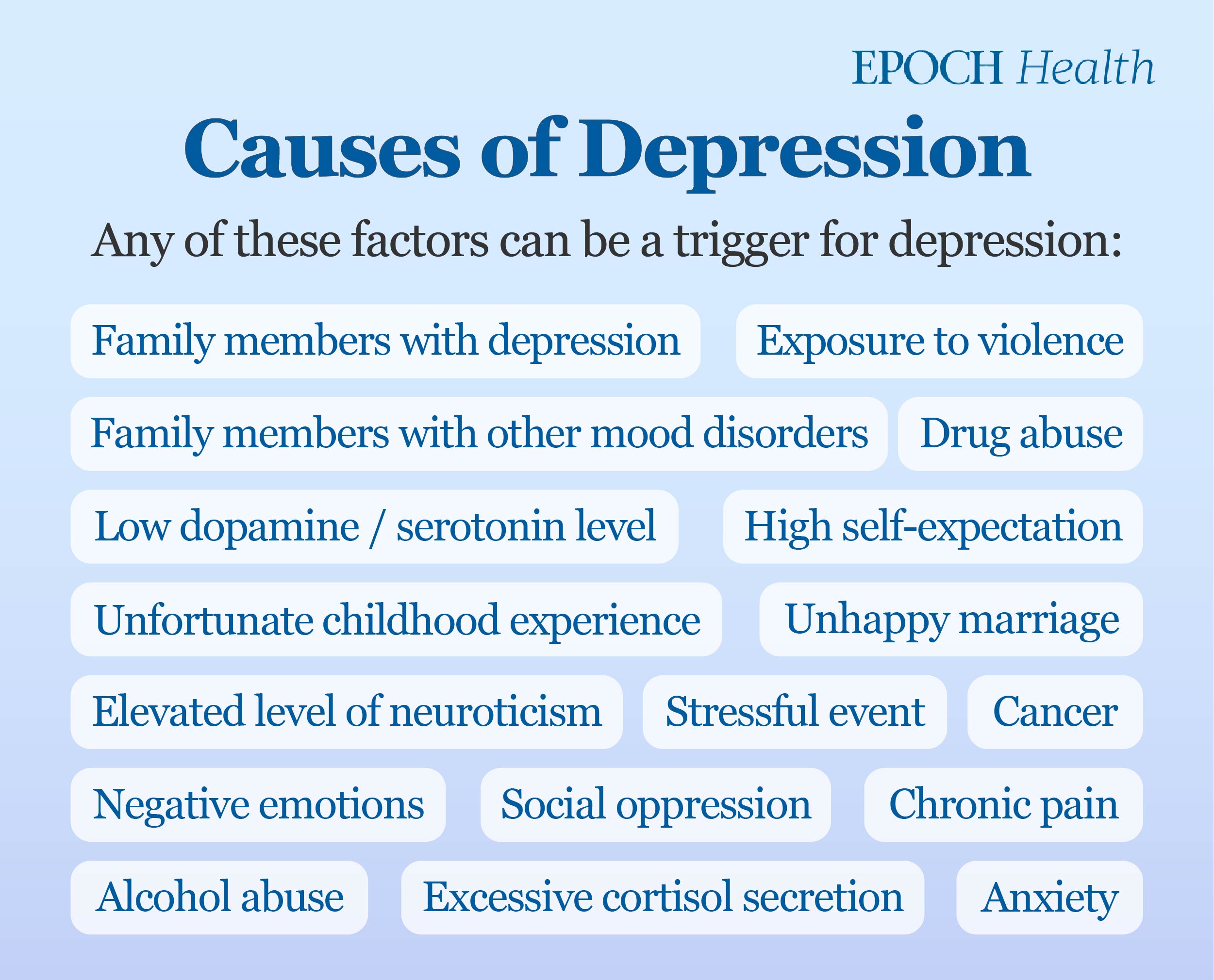 depression causes