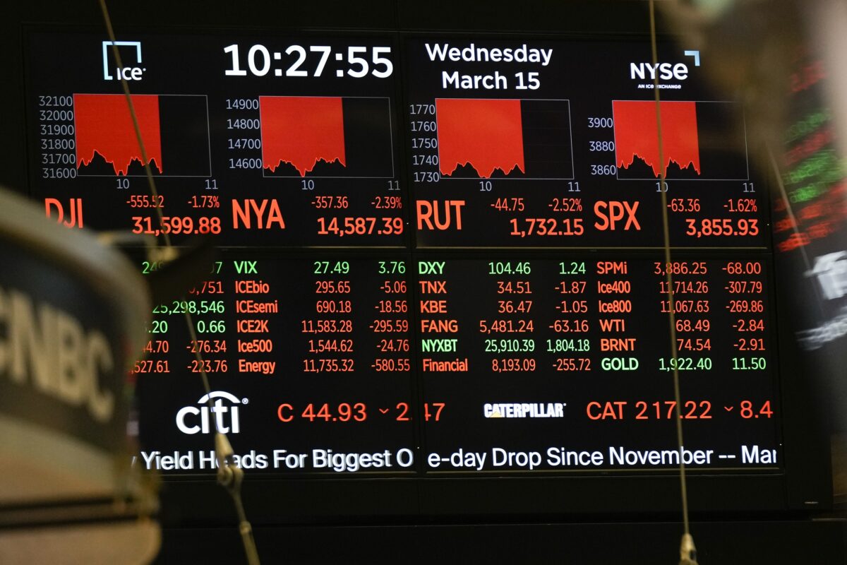 Wall Street Falls on New Bank Fears, Bond Yields Plunge