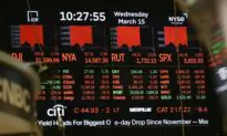 Wall Street Falls on New Bank Fears, Bond Yields Plunge