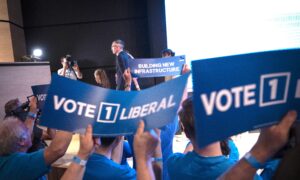 Australia Politics: A Conservative-Free Zone?