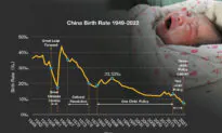 Scholars Predict CCP to Force People to Have Children to Resolve Aging Population Crisis After Faking Data Since 1990s