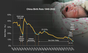 Scholars Predict CCP to Force Childbirth to Resolve Aging Population Crisis After Faking Data Since 1990s