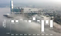 Hong Kong’s Emigration Wave Continues