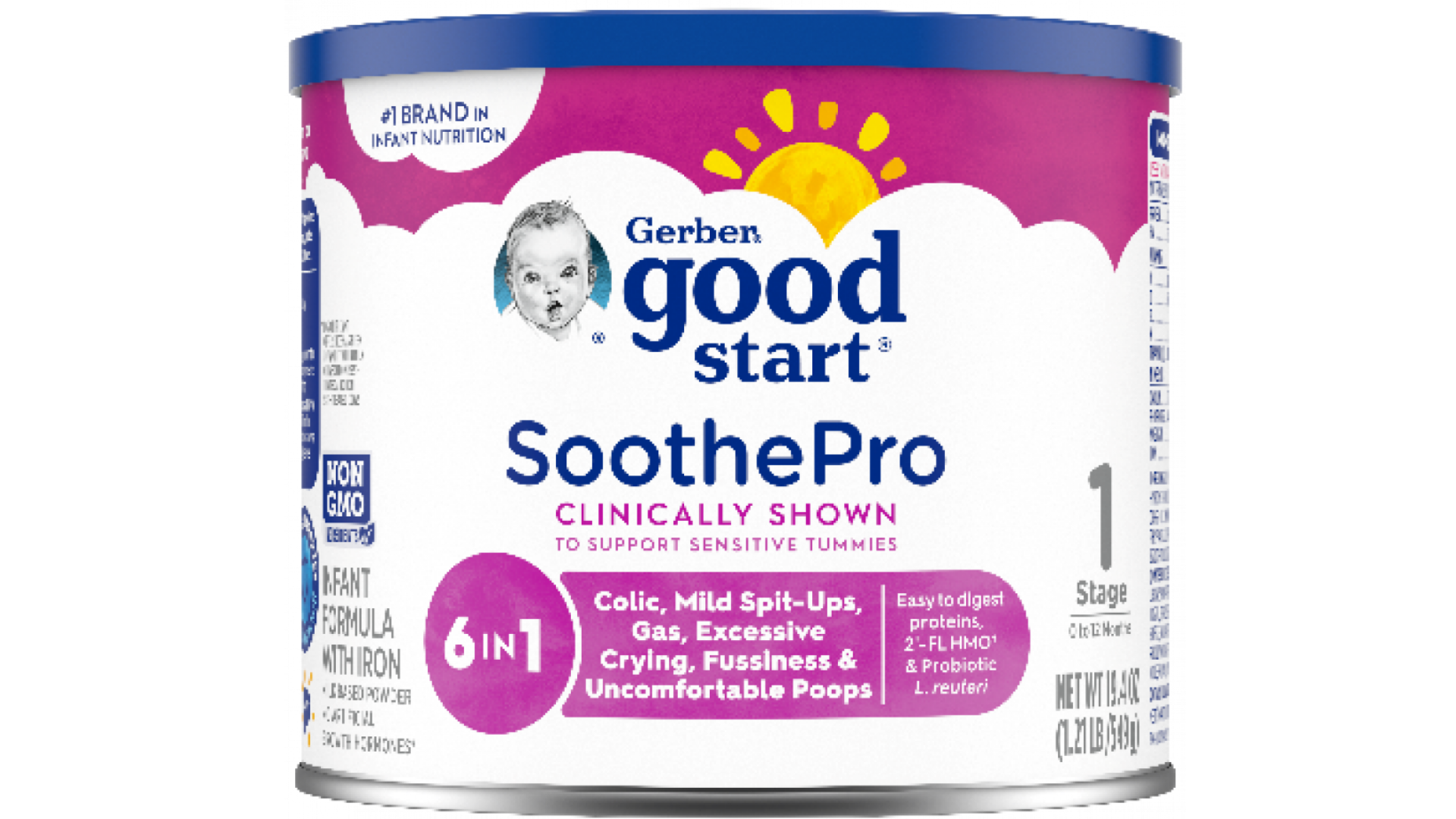 Gerber Baby Formula Potentially Contaminated With Bacteria Distributed to Stores Across US Despite Recall: FDA - Vimarsana News