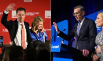 Electoral History Against Liberals in NSW Loss