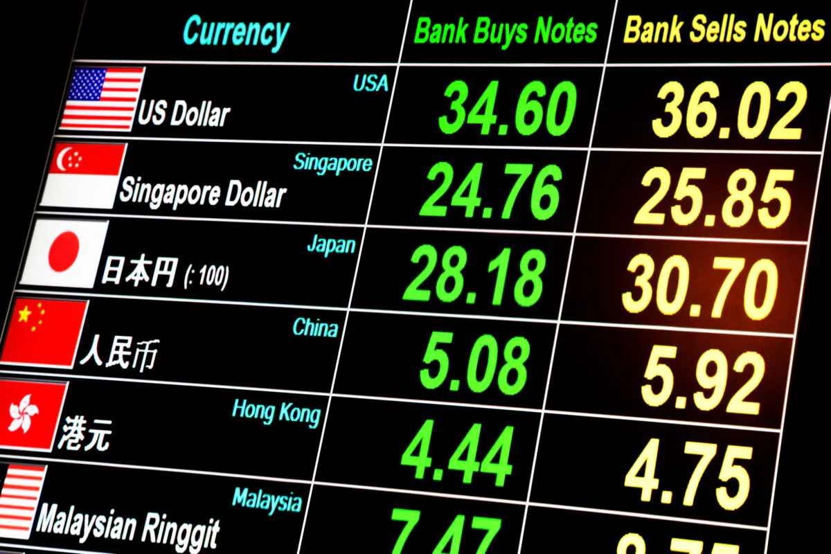 Ed Perkins gives tips about currency exchange while you're traveling. (Dreamstime)