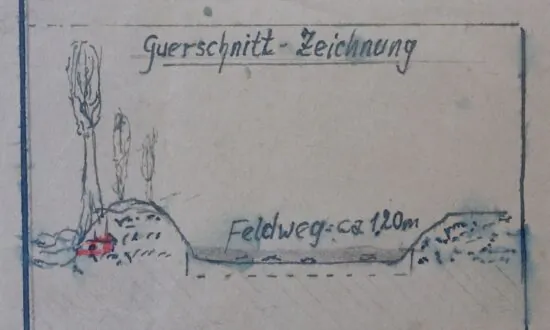 New Dig Likely Buries Hopes of Unearthing Dutch WWII Loot