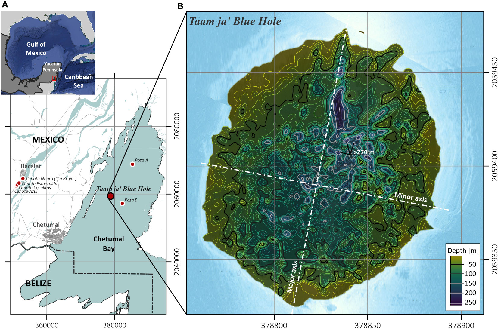 Taam ja’ Blue Hole in the Western Caribbean
