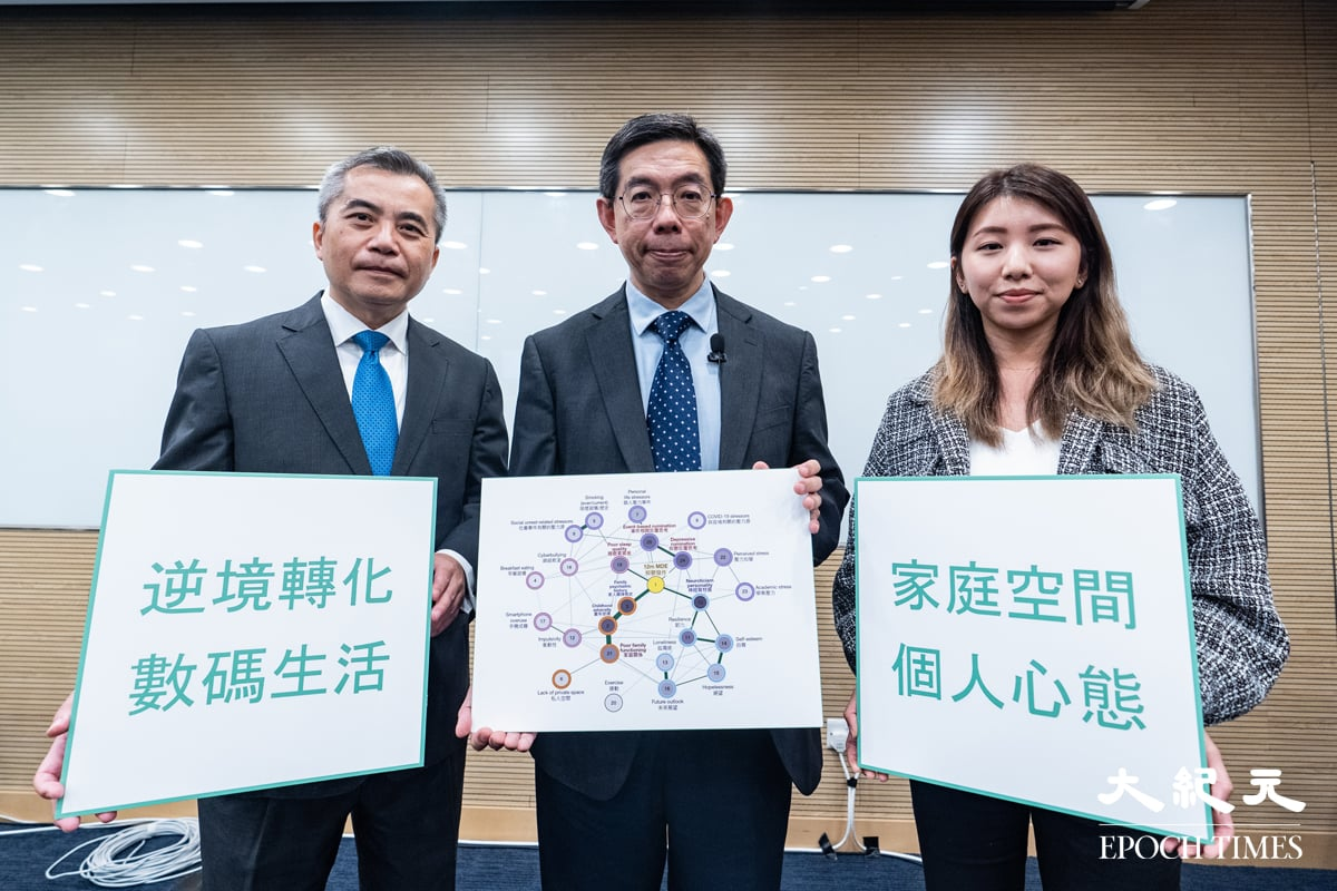 NextImg:University of Hong Kong: 16.6% of Hong Kong Youth at Risk of Mental Illness in 2022
