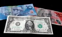 Australian Dollar Sinks Against US Dollar to 63 Cents