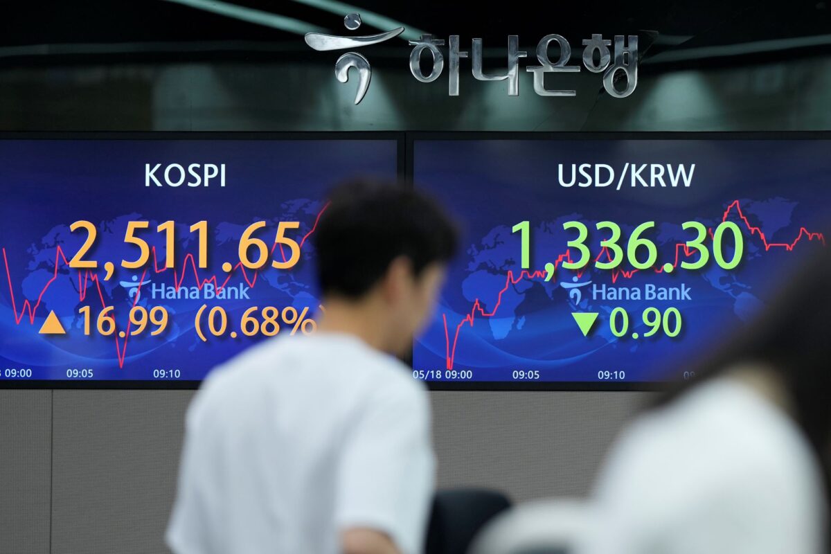 Stock Market Today: Global Stocks, Wall Street Futures Rise on Hopes for US Debt Deal