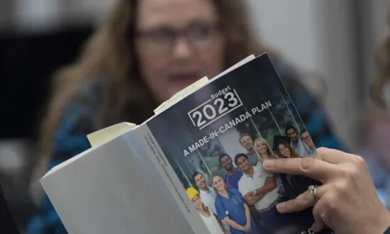 Bankers ‘Shocked’ by Federal Budget Bill Clause That Allows 30-Year Retroactive GST Audit