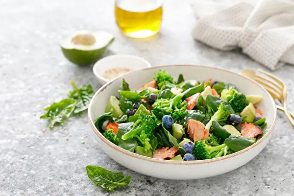 Chronic Inflammation–How to Identify It and 6 Types of Foods to Avoid