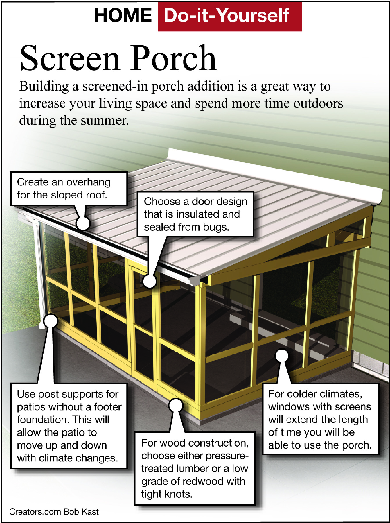 screened porch tip sheet
