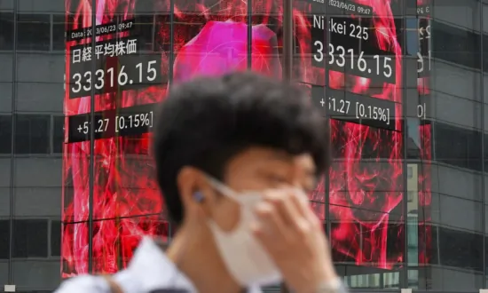 European Shares Climb, Yen Stumbles and Euro Shines