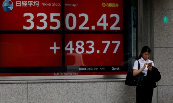 Stocks Shuffle Sideways, China Drips in More Support