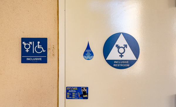 Transgender Bathroom