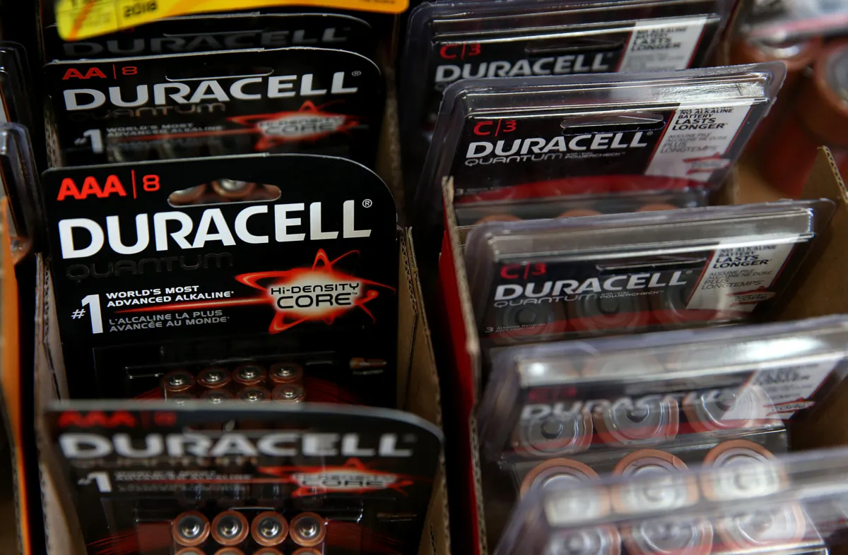 Duracell batteries are displayed on a shelf at a store in a file photo. Berkshire Hathaway Inc. announced that it is purchasing Duracell battery from Procter & Gamble Co. for an estimated $3 billion. (Photo by Justin Sullivan/Getty Images)