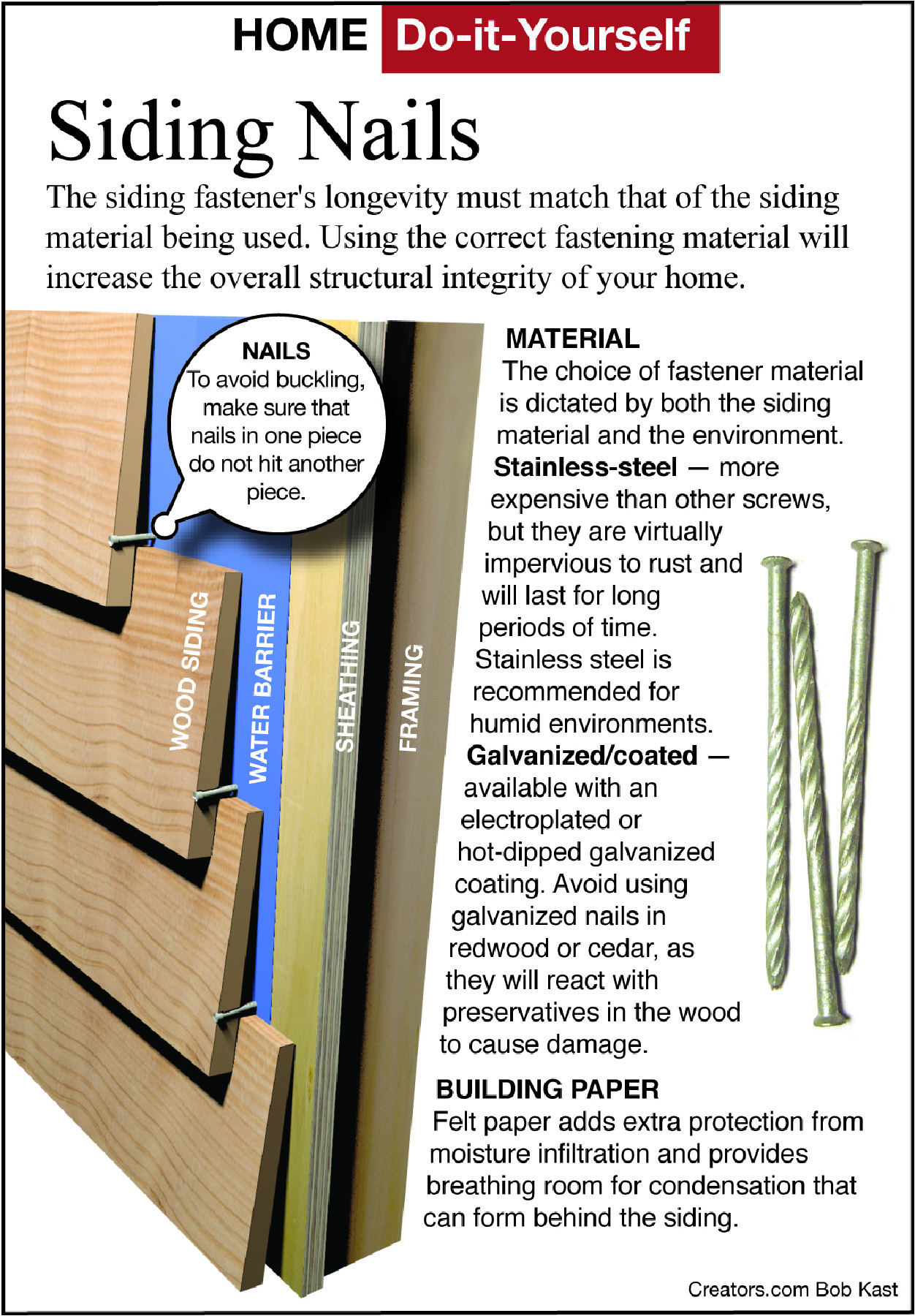 siding nails tip sheet
