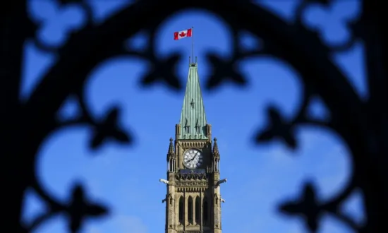 ‘Underachieving Has Become Habitual in Canada,’ Economic Expert Tells MPs