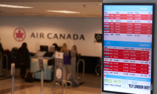 Best Credit Cards for International Travel