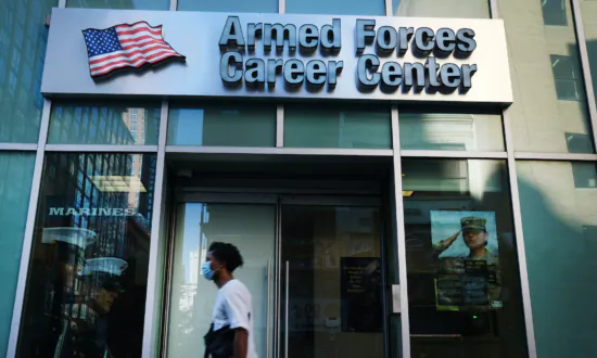 DOD Inspector General Finds Lapses in Screening Recruits for Extremist and Gang Behavior