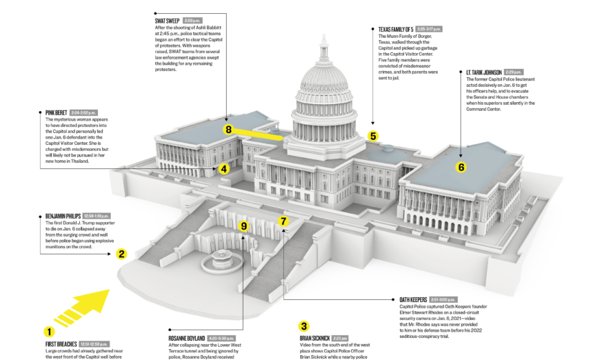 New Capitol Hill security footage challenges Jan. 6 narratives.