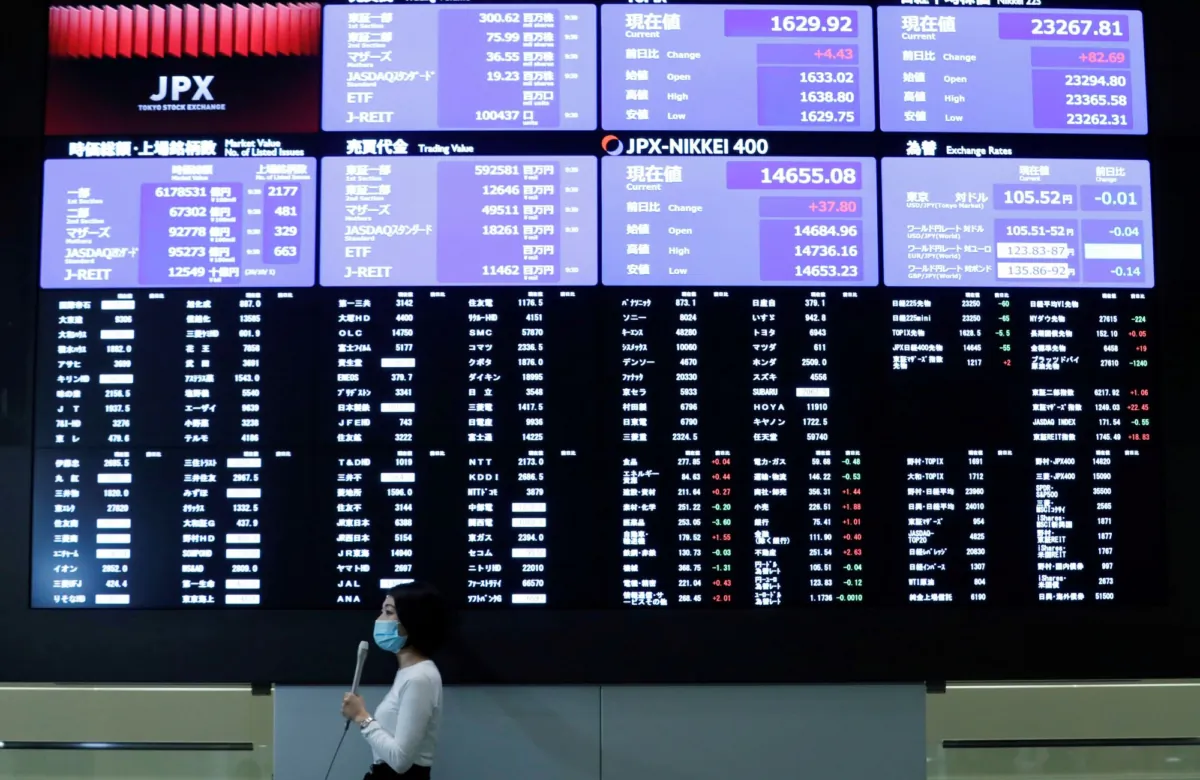 A TV reporter stands in front of a large screen showing stock prices at the Tokyo Stock Exchange after market opens in Tokyo, Japan, on Oct. 2, 2020. (Kim Kyung-Hoon/Reuters)