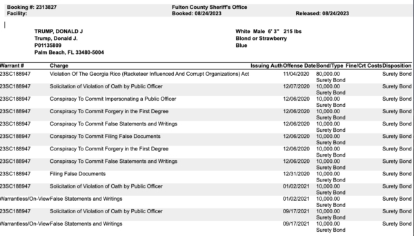Trump Jail Booking Record Fulton County Jail