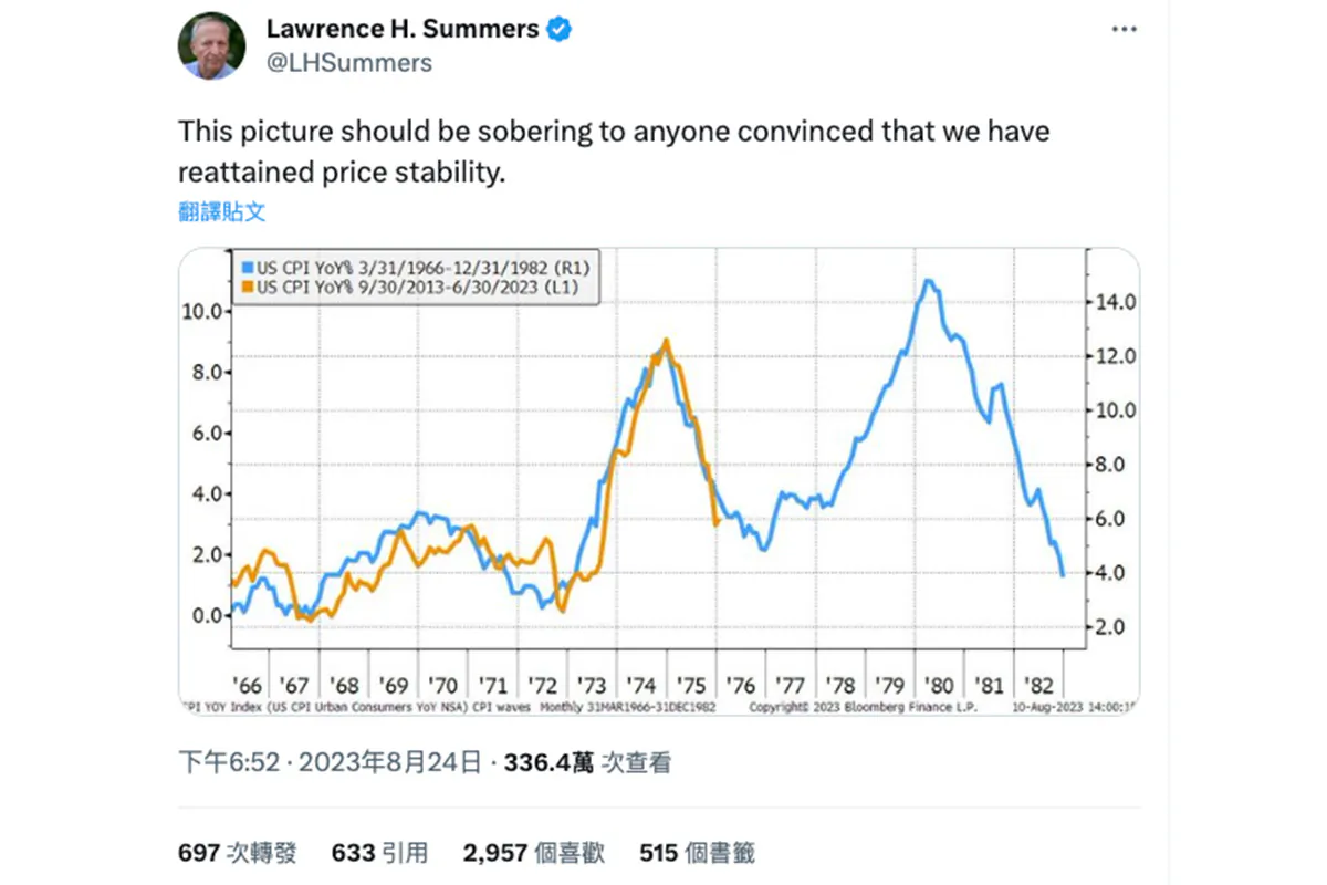 (Lawrence H. Summers/Twitter)