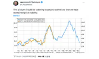 1970s Is Not an Unexplainable Coincidence