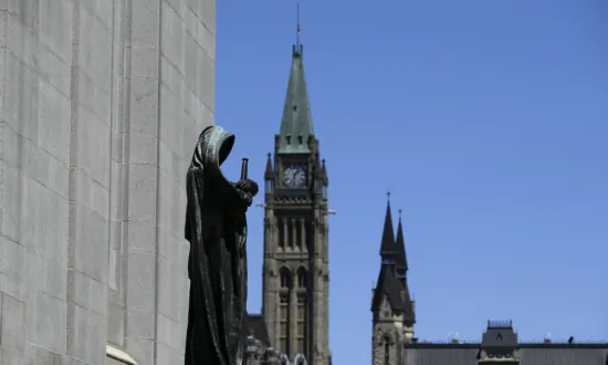 John Robson: The Decline of Trust Has Dangerous Consequences