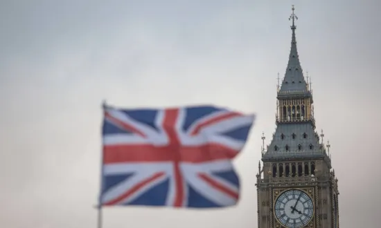 Council Officials on More Than £100,000 at Record High: Watchdog