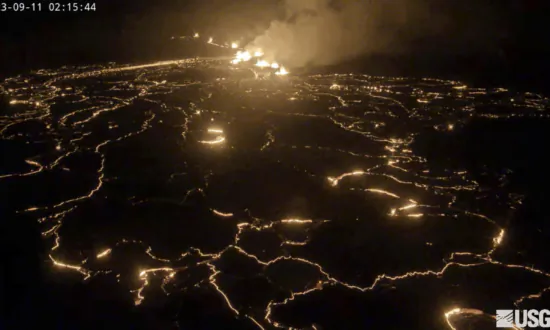 Hawaii’s Kilauea Volcano Erupts After 3 Months of Quiet