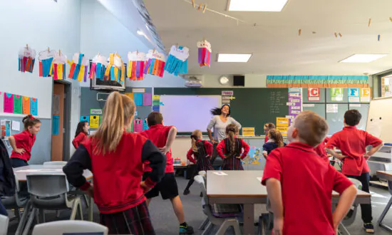 Disruptive Behavior in Australian Classrooms Linked to Poor Class Management