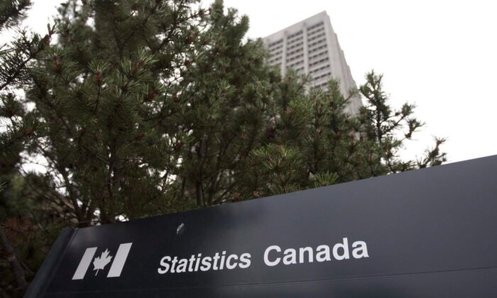 Average Hourly Earnings for Canadian Workers Rises to .95, Statistics Canada Says