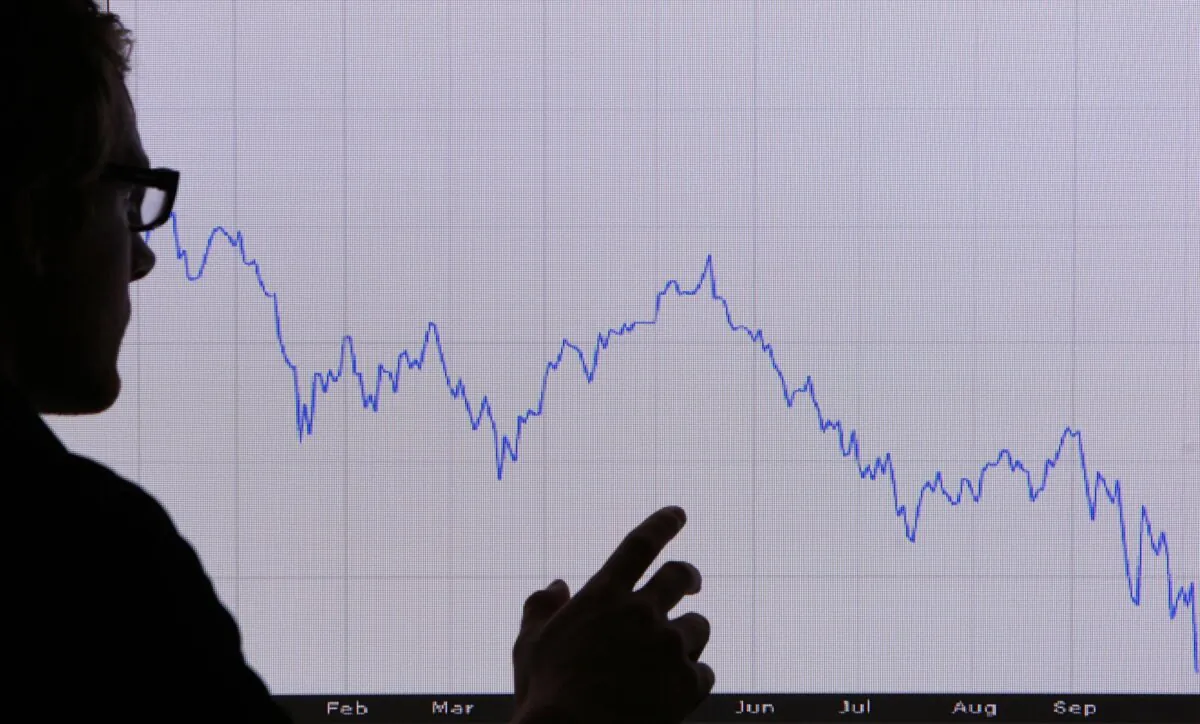 A man looks at a graph representing the 12 month decline of the FTSE 100 share index, in London, on Oct. 7, 2008. (Peter Macdiarmid/Getty Images)