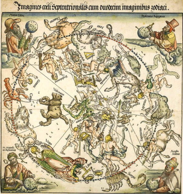Dürer’s Map of the Northern Sky