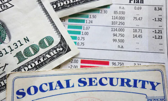 Social Security COLA for 2024
