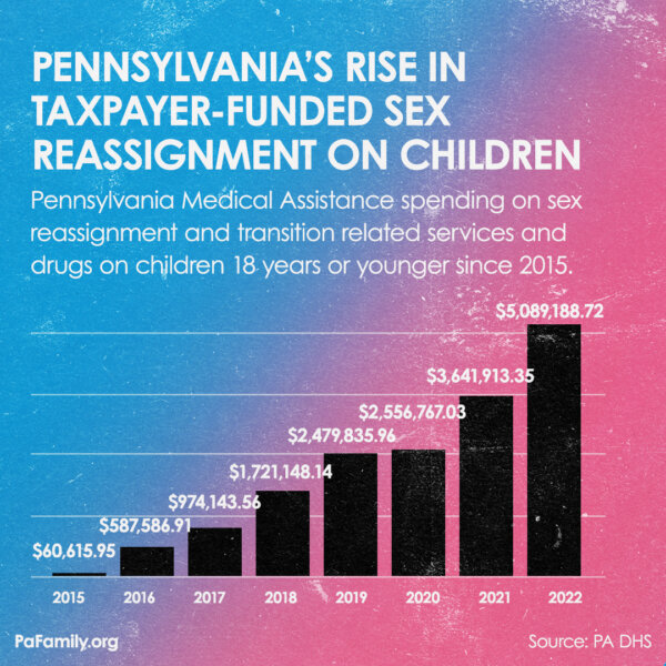 (Courtesy of the Pennsylvania Family Institute)