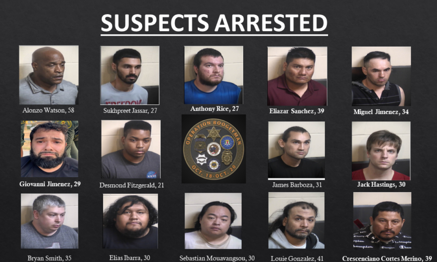 14 suspects arrested in California child sex trafficking crackdown.